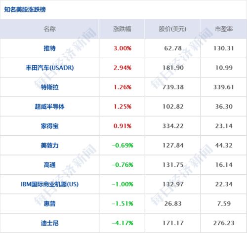 哈爾濱新增3例確診，國家衛(wèi)健委派出工作組；旅游市場復蘇，中秋出游超8815萬人次
